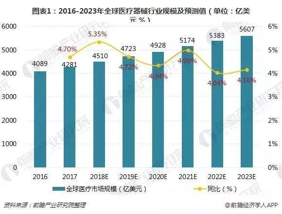 无锡尚沃怎么样无锡现代生物医药产业发展报告（2019）_https://www.jmylbn.com_新闻资讯_第18张