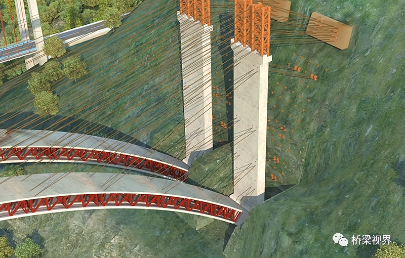 【桥隧创新】乌蒙山特大桥的图8