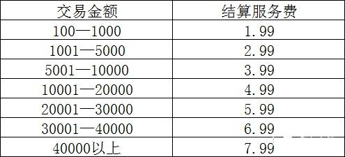 星支付pos机有年费吗_星支付pos机费率变高了_星支付pos机费率多少
