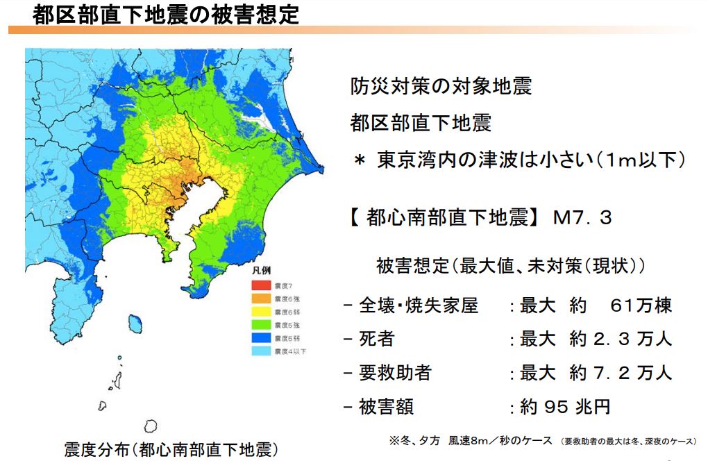 科普 5月11日将地震谣言不可信 我们带你来了解地震 东京留学生活小助手 微信公众号文章阅读 Wemp