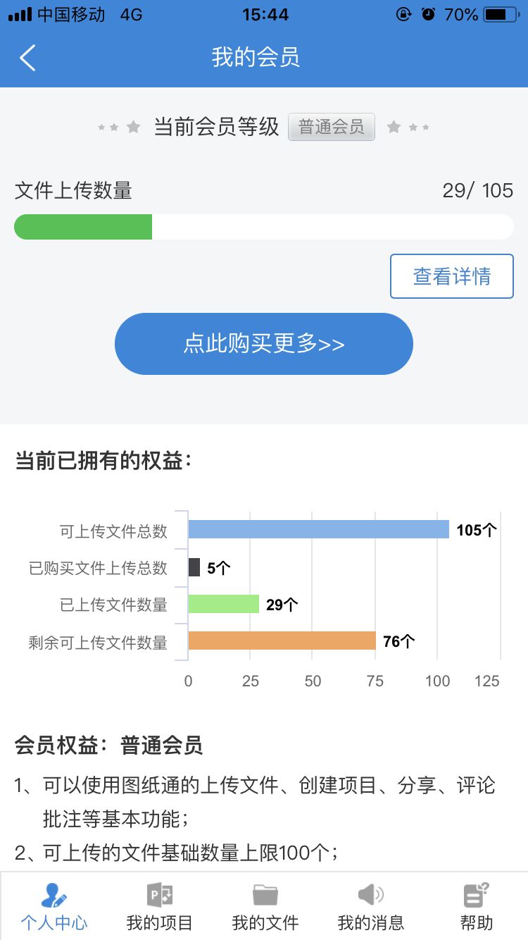 聰明的工程師絕不會用電腦看圖紙！ 科技 第10張