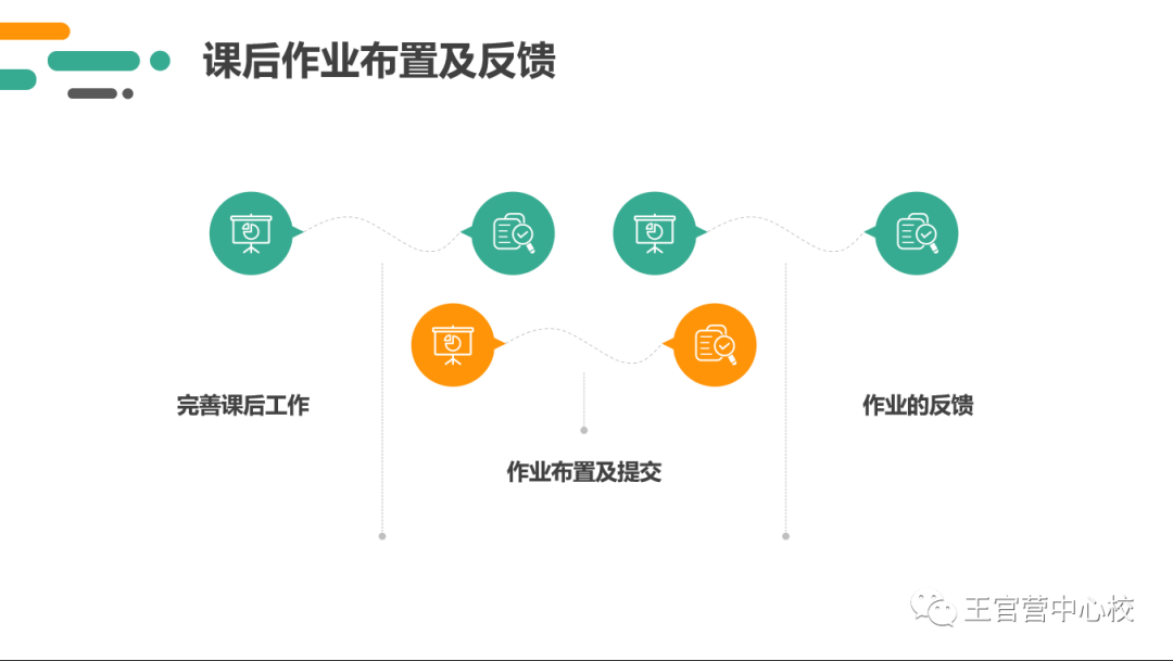 优质英语课经验教学设计_优质英语课经验教学心得体会_英语优质课教学经验