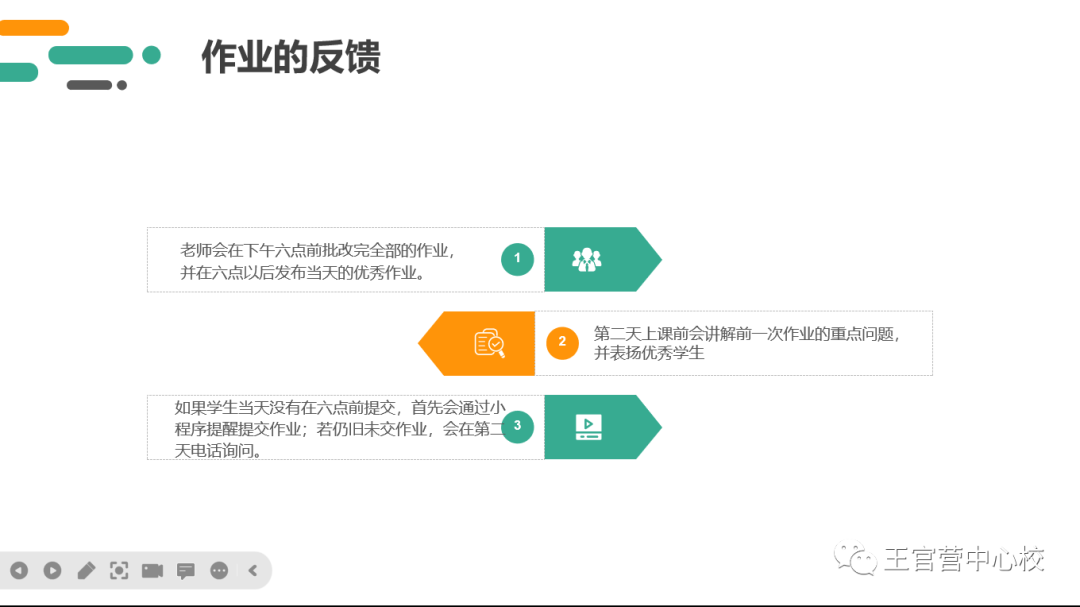 优质英语课经验教学心得体会_优质英语课经验教学设计_英语优质课教学经验