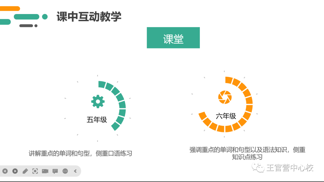 优质英语课经验教学心得体会_英语优质课教学经验_优质英语课经验教学设计