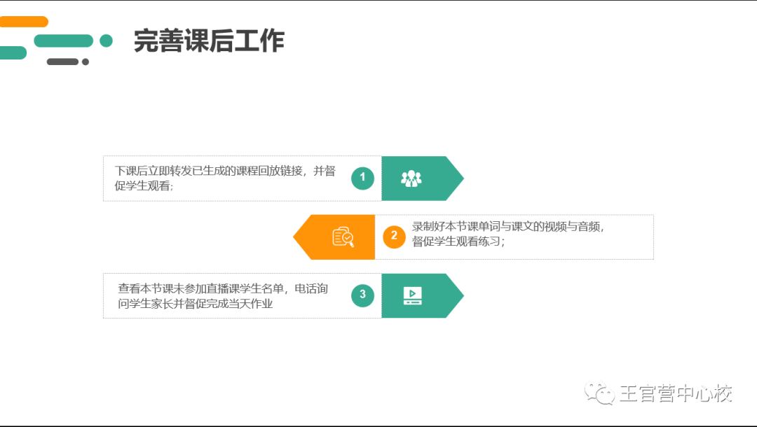 优质英语课经验教学设计_优质英语课经验教学心得体会_英语优质课教学经验