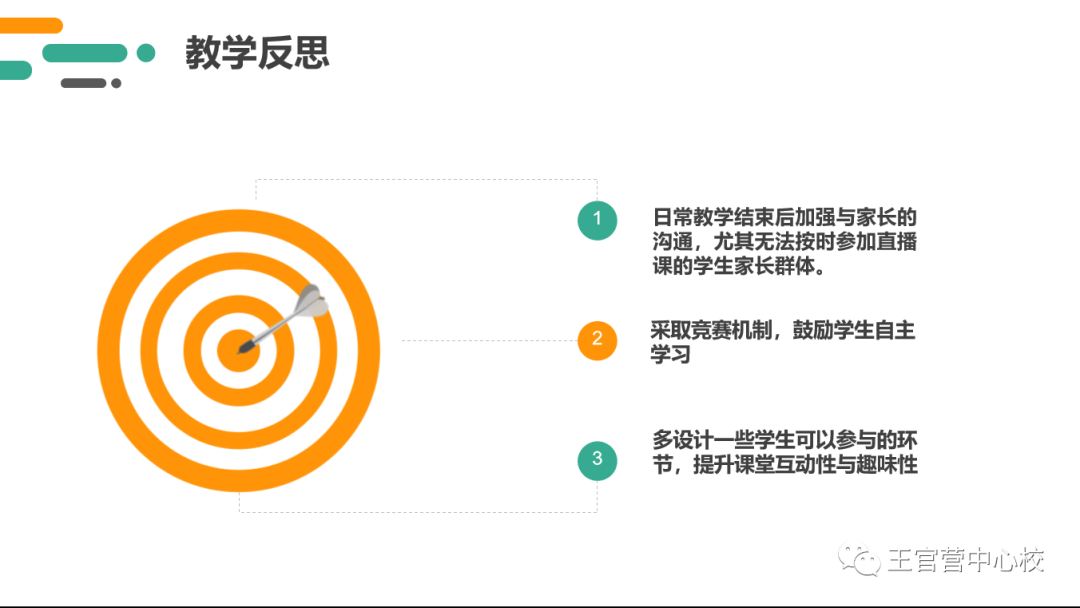 优质英语课经验教学心得体会_优质英语课经验教学设计_英语优质课教学经验