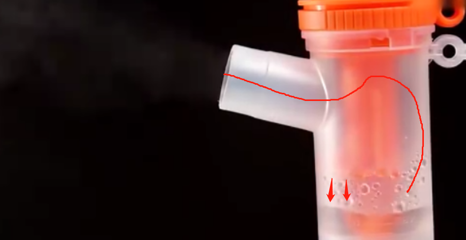医用压缩雾化器怎么用你的医用雾化器用对了吗？_https://www.jmylbn.com_新闻资讯_第5张