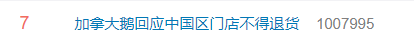 中国大陆门店不得退货？知名品牌因“双标”频频上热搜后，改口了（组图） - 15