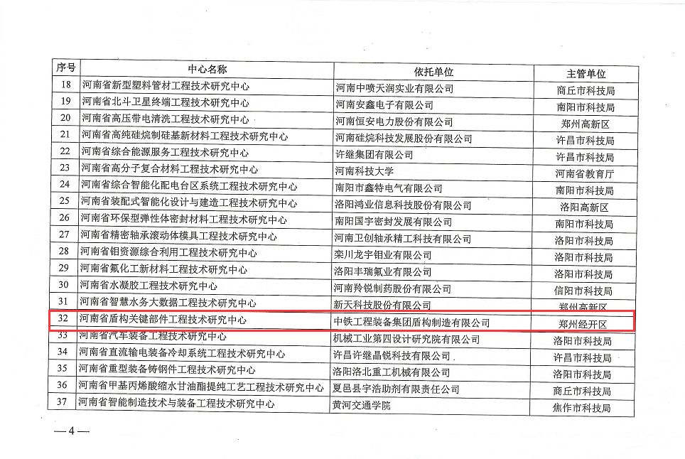 bifa·必发(中国)唯一官方网站