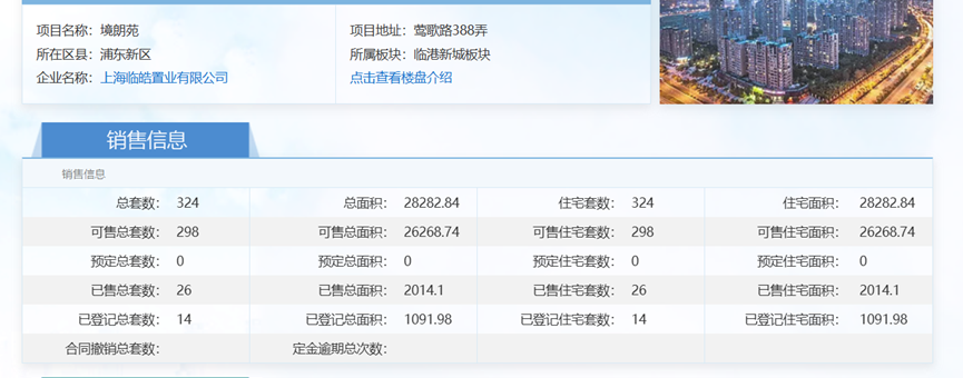 上海临港买房真的送户口了？！相关资料 5