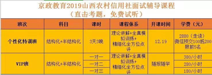 信用社考试成绩查询_信用社成绩在哪查询_信用社笔试成绩查询