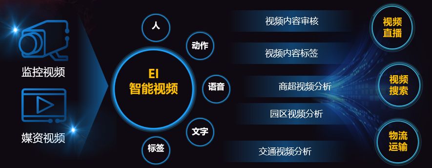 640?wx_fmt=png&tp=webp&wxfrom=5&wx_lazy=1