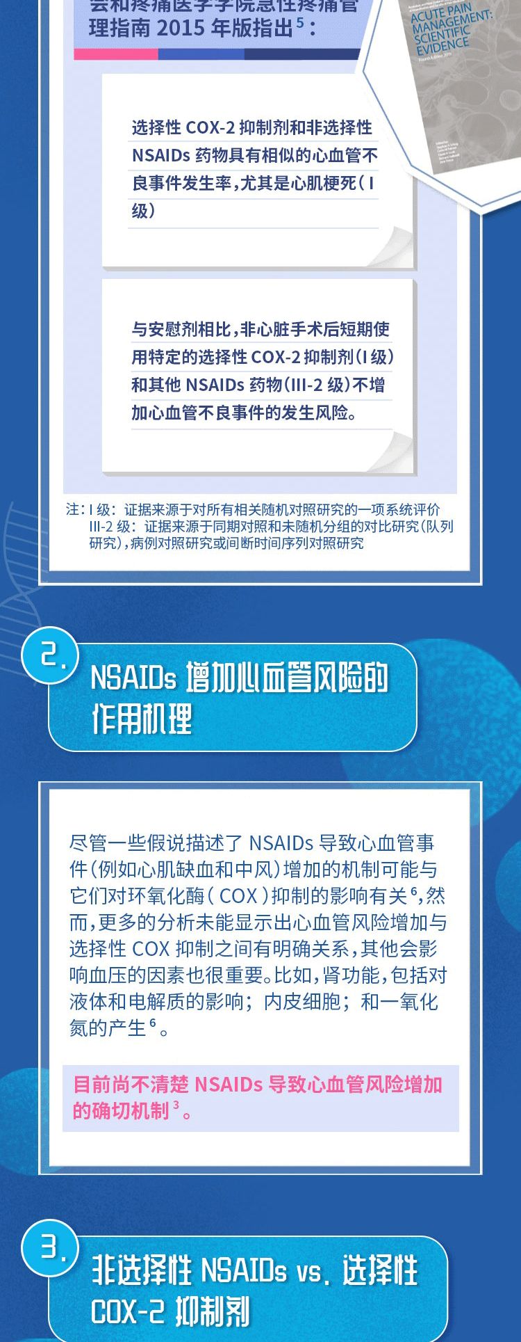 一圖學會 NSAIDs 臨床合理用藥之心血管安全篇 健康 第3張