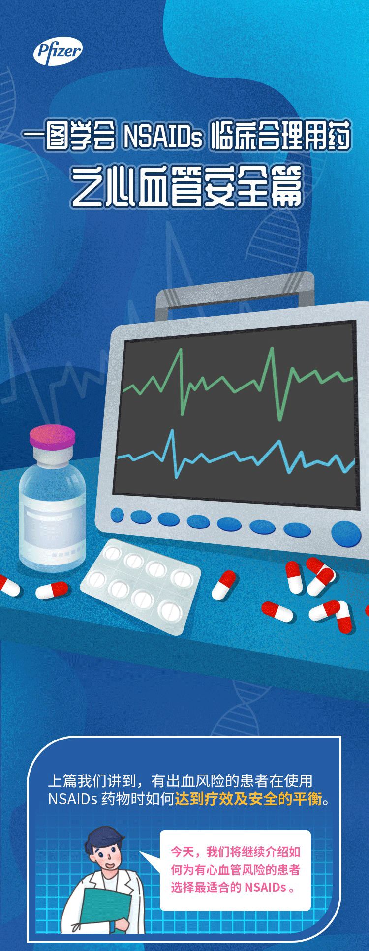 一圖學會 NSAIDs 臨床合理用藥之心血管安全篇 健康 第1張