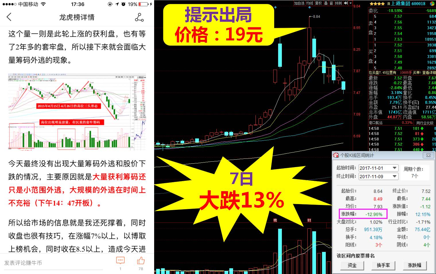 10块钱股票涨1元赚多少