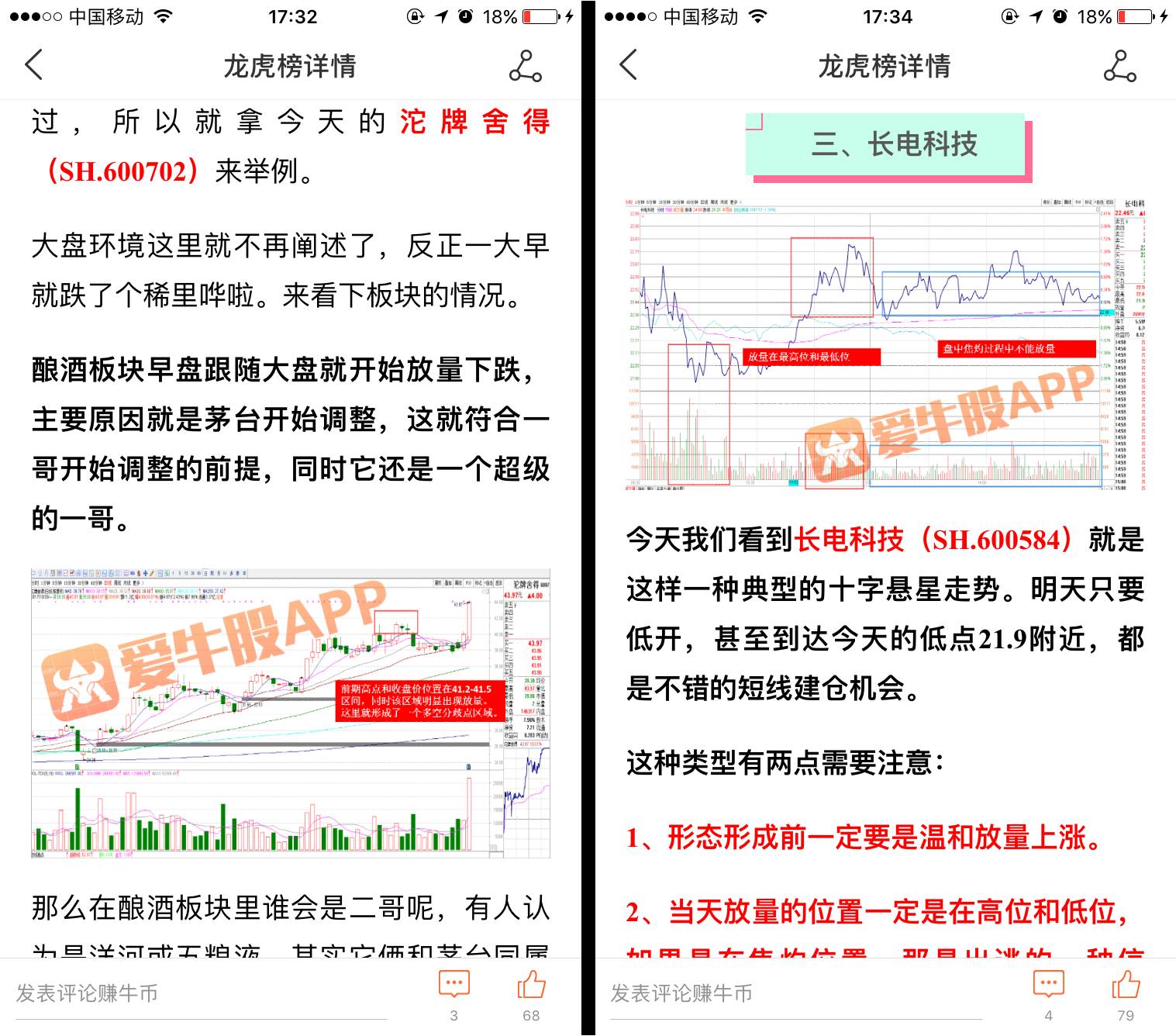 10块钱股票涨1元赚多少