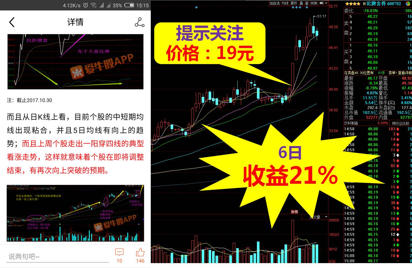 10块钱股票涨1元赚多少