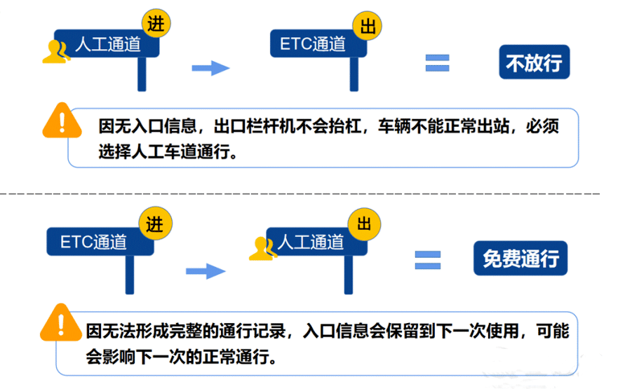 东莞重复缴费退费申报表_养老保险重复缴费退费_社保重复缴费退费政策