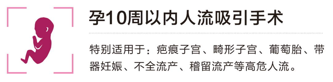 人流吸引管怎么选择爱康医院人流手术‖全程呵护子宫，全面护理，让你恢复如初_https://www.jmylbn.com_新闻资讯_第7张