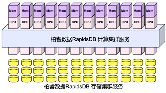 云主机本地服务器连接失败_无法连接云主机_无法连接云主机是怎么回事