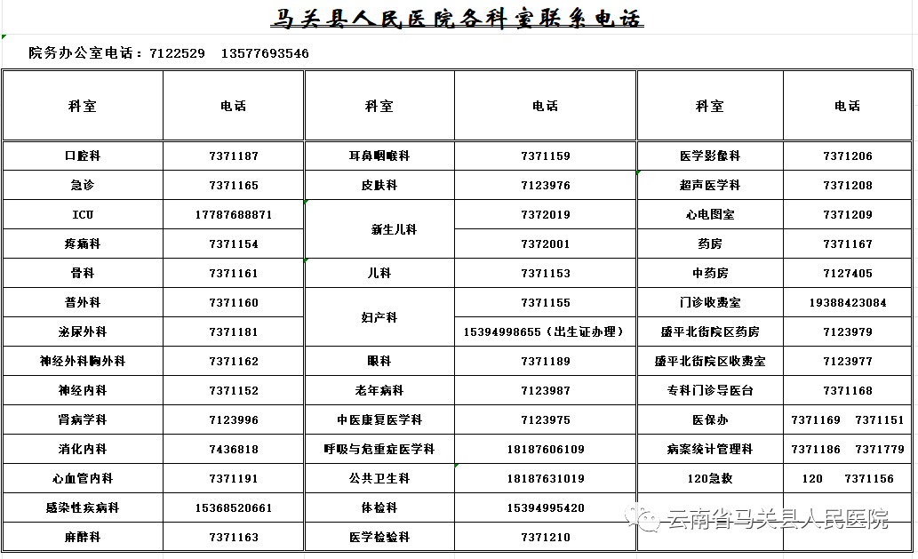 臭氧仪治疗什么再添7项新技术！马关县人民医院疼痛科诊疗水平再上新台阶_https://www.jmylbn.com_新闻资讯_第19张