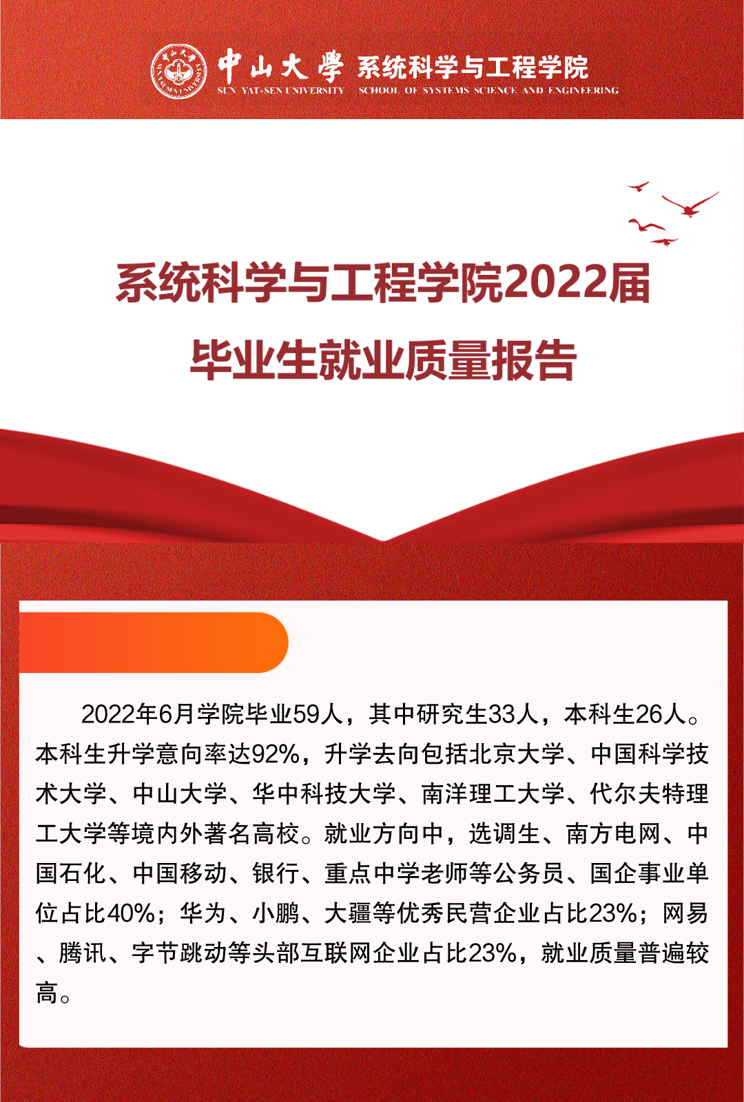 第一会所 2022届毕业生就业质量报告 | 第一会所