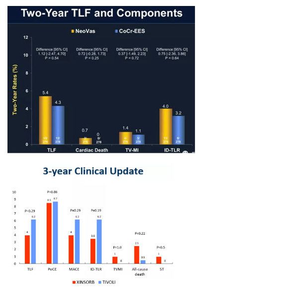 乐普支架怎么样冠脉支架的市场全貌，看一文足够_https://www.jmylbn.com_新闻资讯_第10张