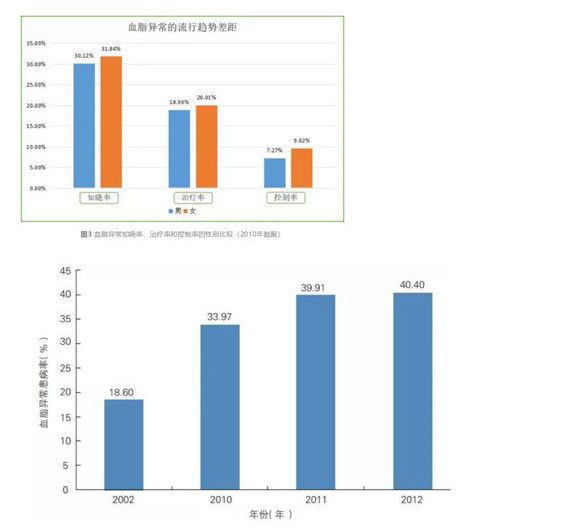 乐普支架怎么样冠脉支架的市场全貌，看一文足够_https://www.jmylbn.com_新闻资讯_第6张