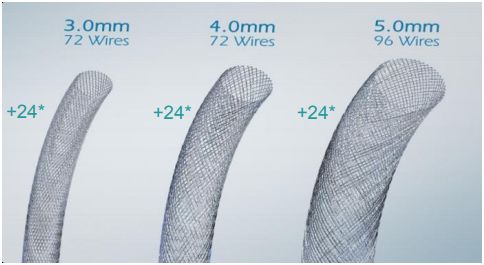 FDA又批準(zhǔn)一款治療動脈瘤的支架