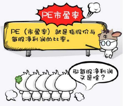 好用的股票计算器_股票计算器在线计算_计算在线器股票的软件