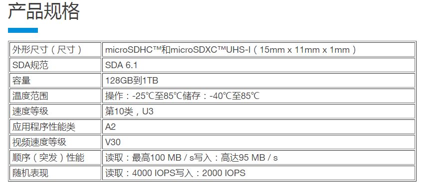 美光、WD發布1TB microSD卡，SD 7.1規範速度985MB/s，TF卡超SATA SSD性能 科技 第3張