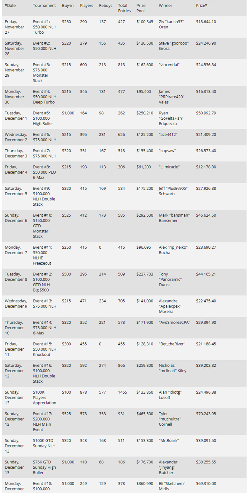 GG扑克官方下载