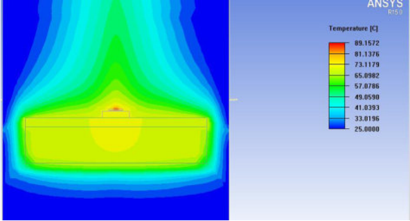 应用石墨烯材料的大功率LED散热仿真的图6