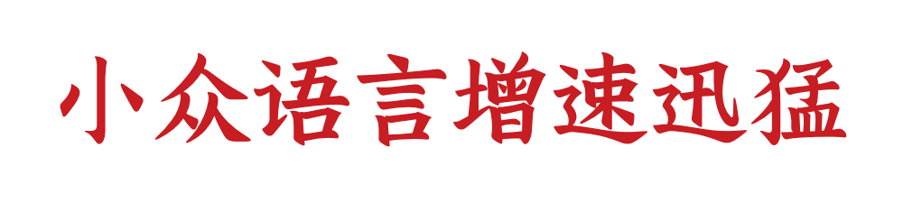 重磅：2020 Gitee 开源年报发布！