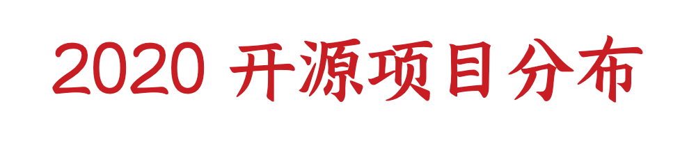 重磅：2020 Gitee 开源年报发布！