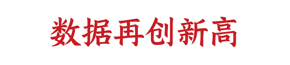 重磅：2020 Gitee 开源年报发布！