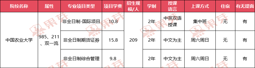 北京林业大学官网(北京林业大学官网林学院)