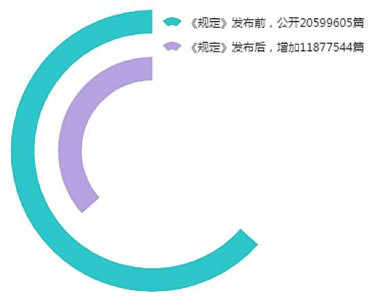 中国文书判决网官网_判决文书网_判决文书查询 深圳中院