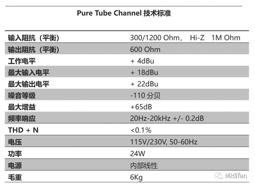 m7二极管参数_二极管参数查询_二极管参数有哪些