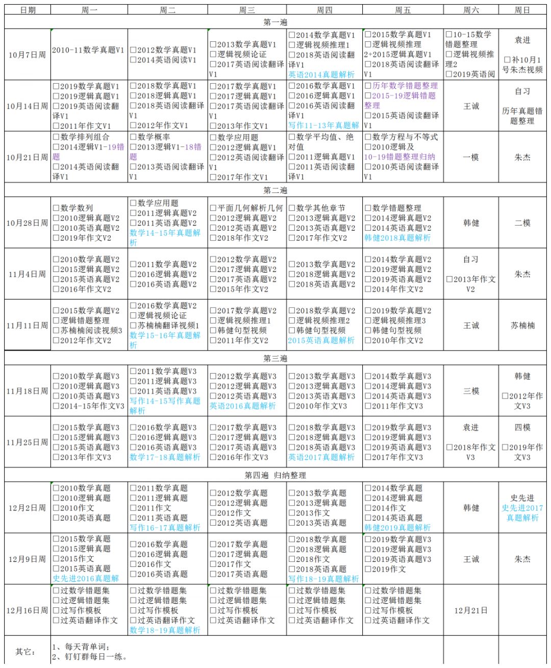 清华学霸牛在职研究生考生表示不服纷纷亮出自己的学习计划表