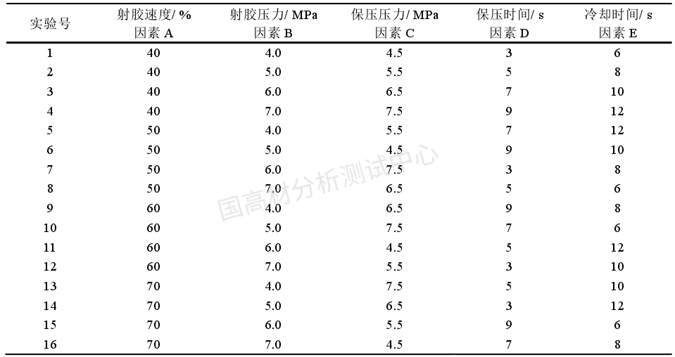 注塑宝典：手把手教你解决冰箱用HIPS注塑难题，简单实用~的图3