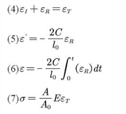 科技前沿 | 材料动态力学测试——霍普金森杆实验的图5