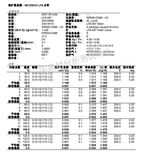 如何測試各項異性材料X軸方向的導熱系數？的圖20