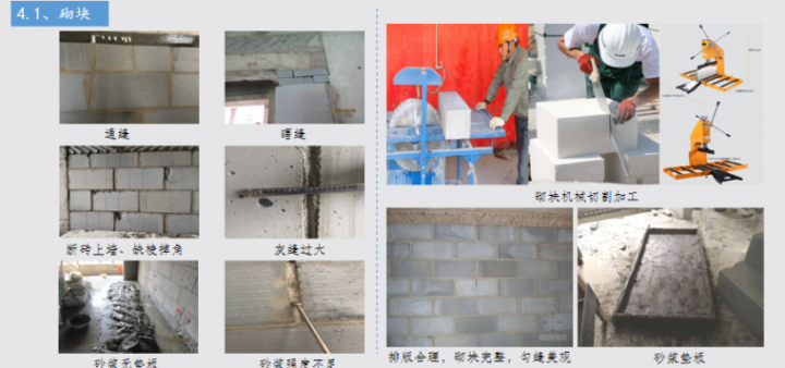 某知名央企砌體工程施工工藝標準化手冊免費下載的圖8