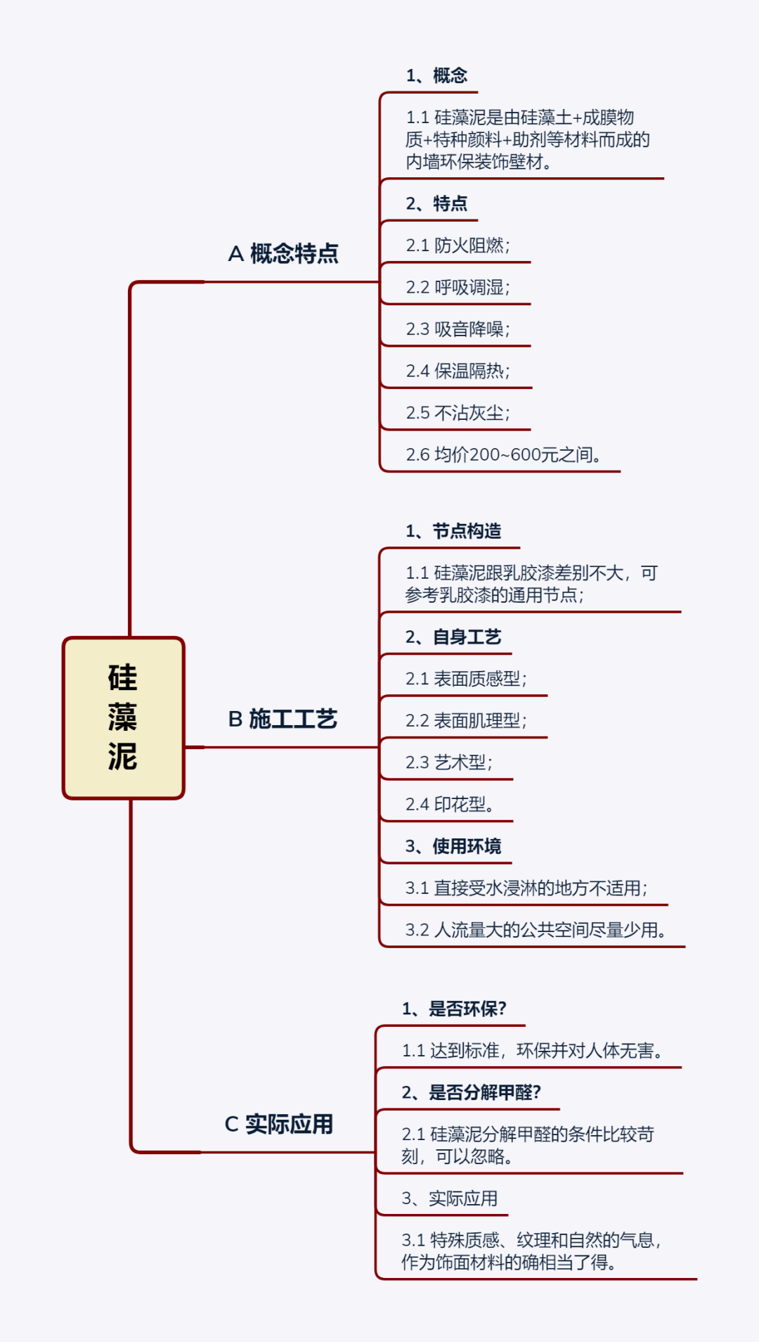 火遍設計圈的矽藻泥，到底是什麼？ 家居 第33張