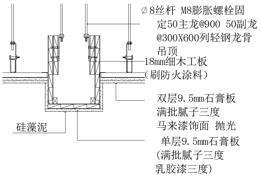 火遍設計圈的矽藻泥，到底是什麼？ 家居 第14張