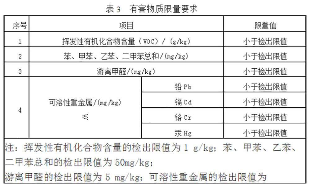 火遍設計圈的矽藻泥，到底是什麼？ 家居 第24張