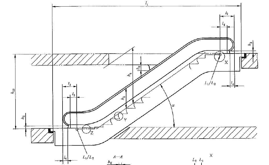 工艺前沿超级炫酷的自动扶梯是如何设计的