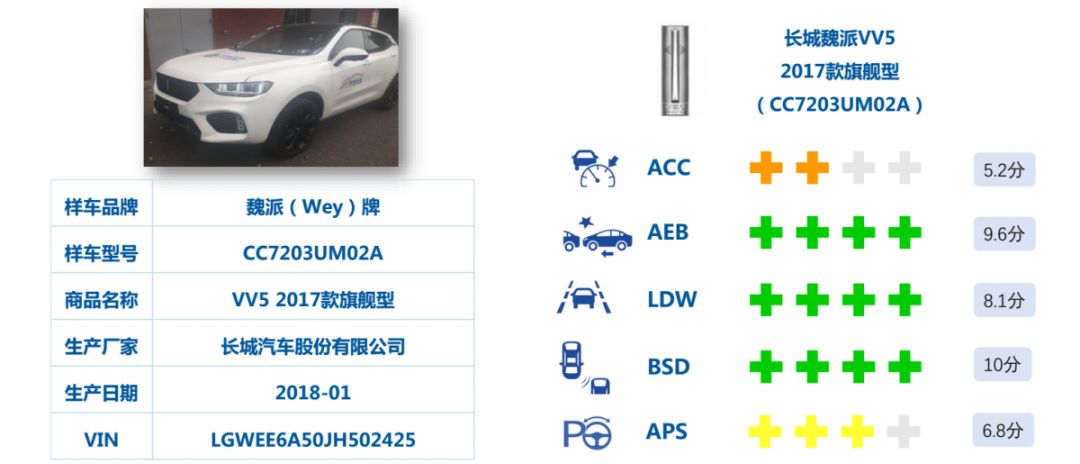 智能化测评系统_智能化测评技术_智能化测评