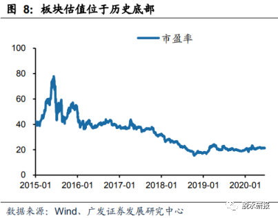 下一个“国六”！固废新法下月生效，十倍空间起 - 2
